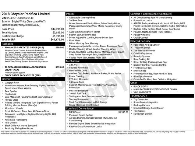 2018 Chrysler Pacifica Limited
