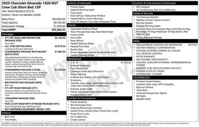 2020 Chevrolet Silverado 1500 RST